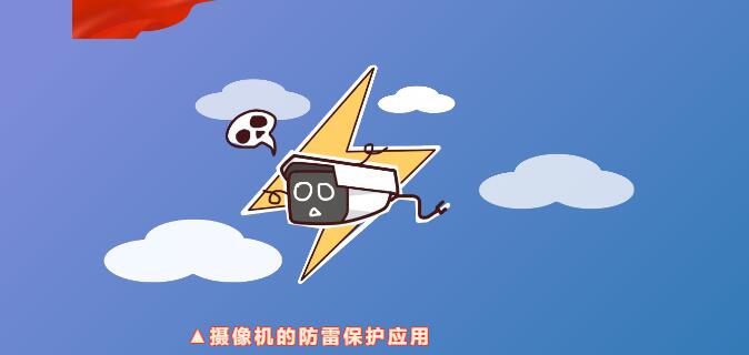千亿在线登录防雷 | 摄像机的防雷知识点，速度get！